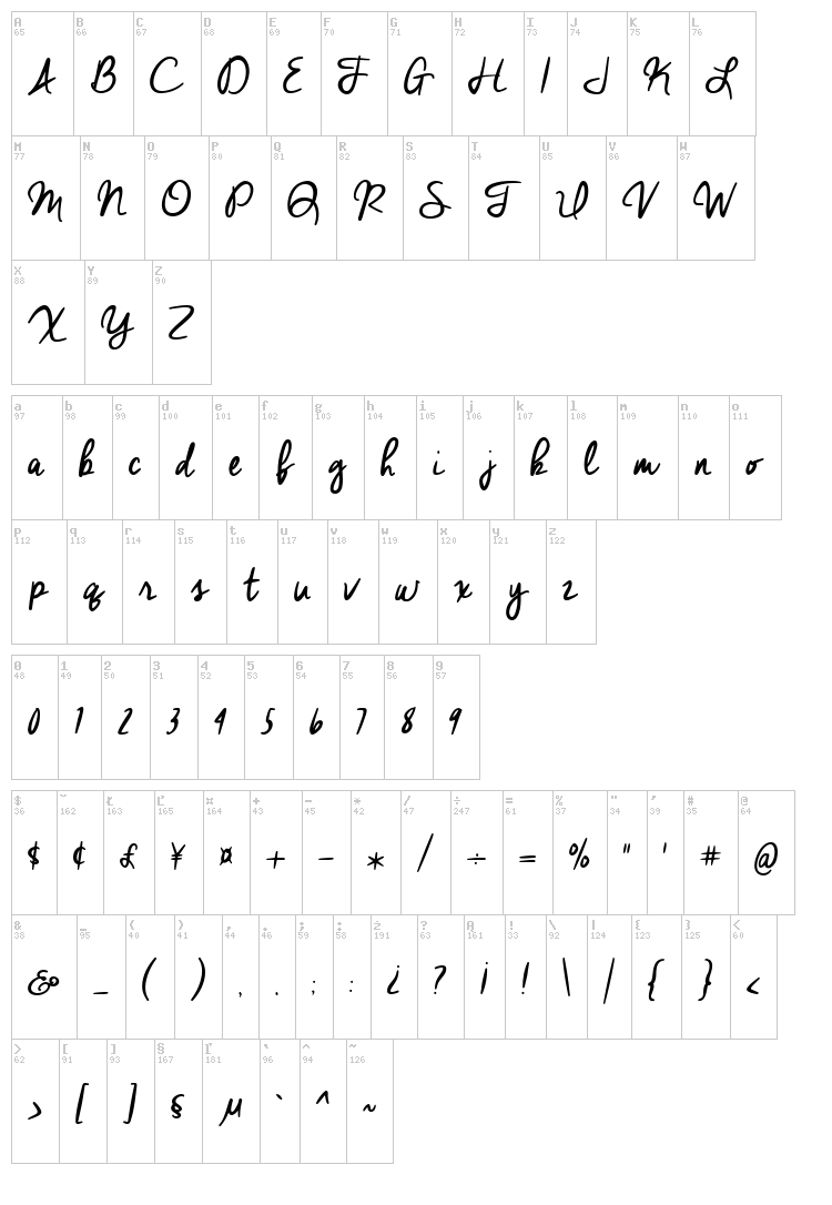Cheddar Jack font map